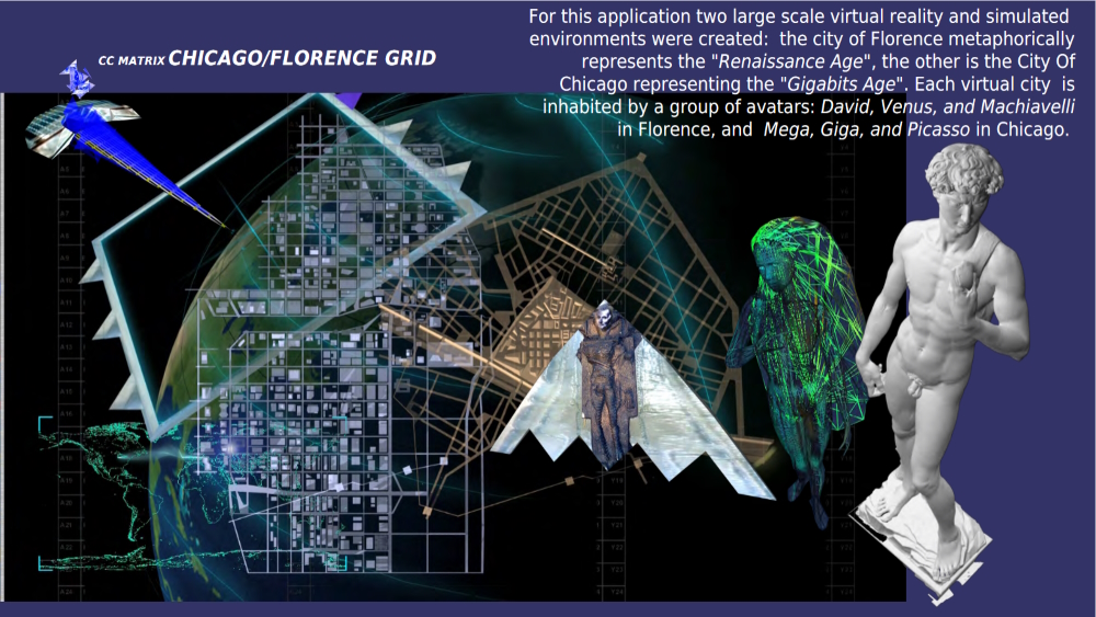 'City Cluster: From the renaissance to the megabyte networking age' - A virtual reality and high-speed networking project